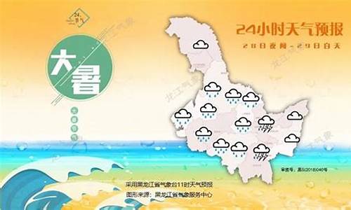 黑龙江大庆市天气预报15天_黑龙江大庆市天气预报15天查询