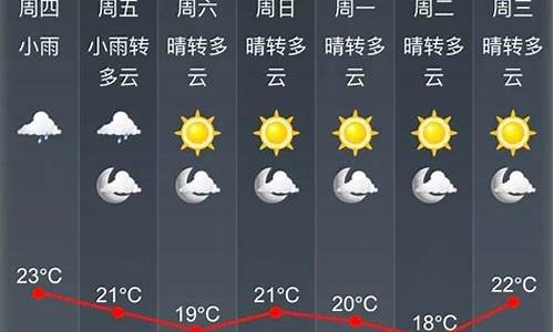 铁力天气预报查询3天_铁力天气预报天气预报15天查询