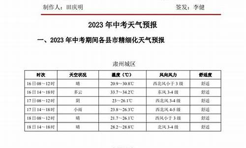 酒泉市瓜州县天气预报_酒泉市瓜州县天气预报15天气预报