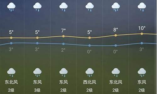 芜湖一周天气预报15天查询系统_芜湖一周天气预报15天查询系统官网