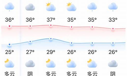 天气预报 福州_天气预报福州市15天查询