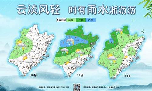 福建天气预报三天_福建天气预报三天查询