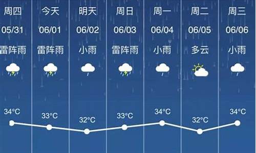 玉林天气预报15天当地天气查询_玉林天气预报15天当地天气查询表