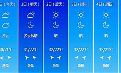 未来一周长春天气_未来一周长春天气预报15天