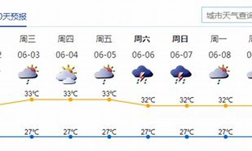 深圳天气预报一周查询 马上_深圳天气预报深圳天气预报一周