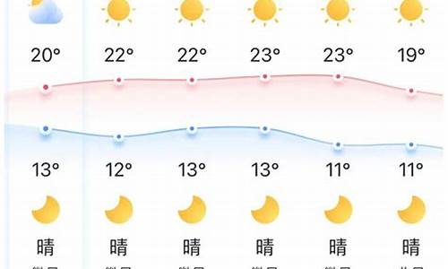 湖北荆门天气预报历史查询_湖北荆门天气预报历史查询表