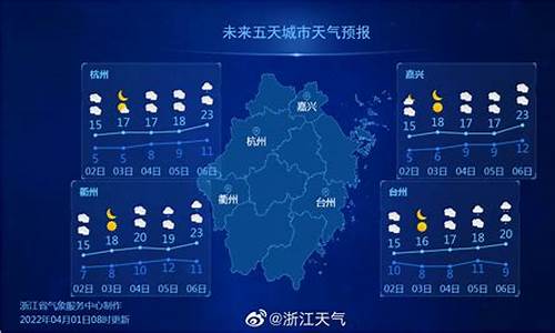 浙江建德天气预报_浙江建德天气预报15天