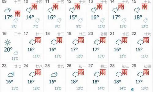 浦江天气预报15天_浦江天气预报15天查询百度