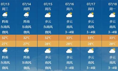 未来几天赣榆天气预报_未来几天赣榆天气预报查询