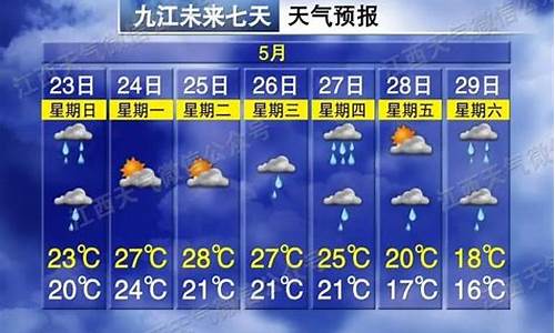 天气江西奉新天气预报_江西奉新天气预报?