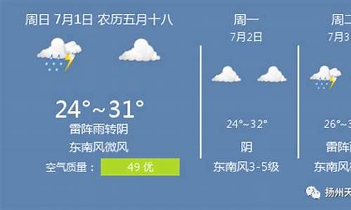 江苏扬州天气预报_江苏扬州天气预报7天一周