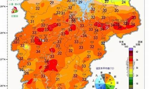 江西上饶天气预报40天_上饶天气预报40天查询