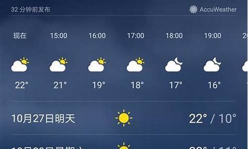 南京天气预报一周查询七天_南京天气预报一周查询七天