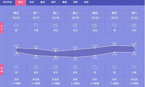 杭州萧山天气预报7天天气情况_杭州萧山天气预报7天天气情况查询表格