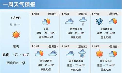 宿州一周天气预报_宿州一周天气预报15天气预报