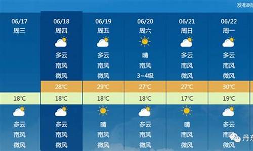 丹东天气预报最新7天_丹东天气预报最新7天查询