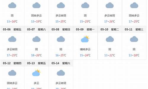 上海未来15天天气查询_上海未来15天天气预