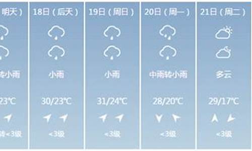 屏南天气预报15天30天_屏南天气预报15天30天查询