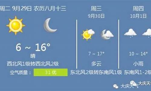 大庆天气预报15天查询_东北大庆天气预报15天查询