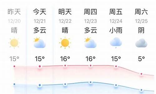 嘉兴天气预报15天气报_嘉兴天气预报15天气报气