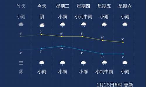 嘉兴天气30天天气预报_嘉兴天气30天天气预报40天