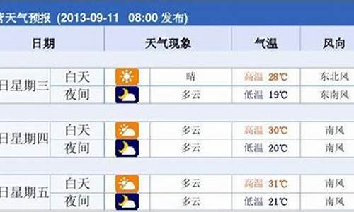 东营天气预报40天预报_东营天气预报40天预报最新