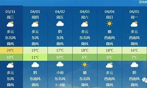 北京市天气预报一周7天详情_北京市天气预报一周7天详情表