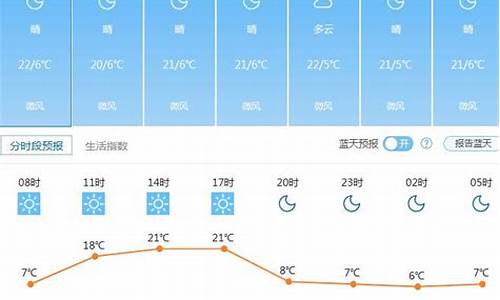 云南天气9月份天气情况_云南天气9月份天气情况图