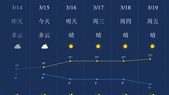 丽江天气预报15天_丽江天气预报15天查询