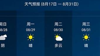 15天前天气15天查询_贵阳15天前天气15天查询