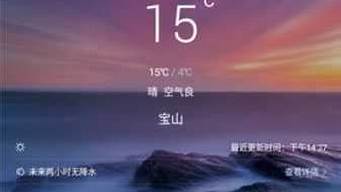 万荣天气预报15天_老挝万荣天气预报15天