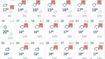 上海天气查询_上海天气查询预报