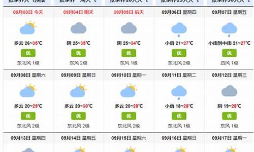 张家界天气预报40天准确_张家界天气预报40天准确一个月