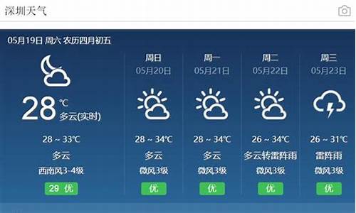 惠州市天气预报15天查询系统_惠州市天气预报15天查询结果