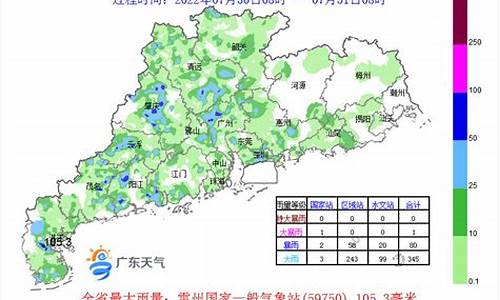 广东今天天气_广东今天天气预报