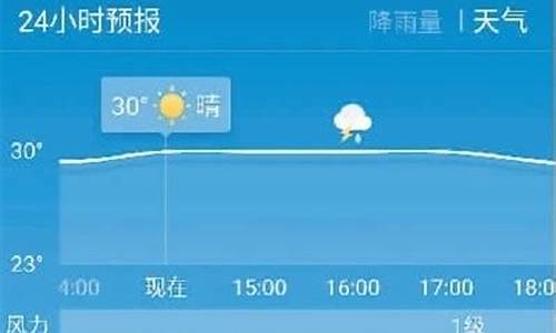 天气预报很准确_天气预报很准确英语