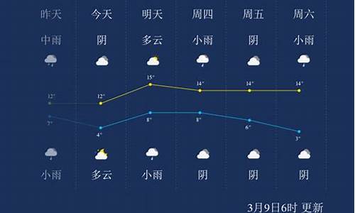 嘉兴未来60天天气预报查询_嘉兴未来60天天气预报查询青浦区区委书记