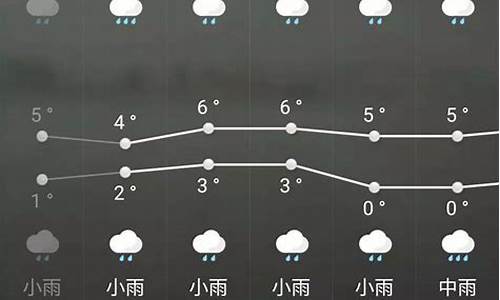 咸宁天气预报40天查询_湖北咸宁天气预报40天查询