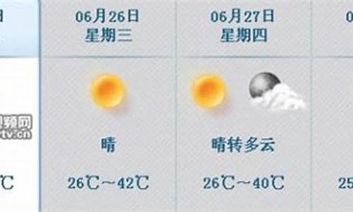 吐鲁番天气预报15天准确率_吐鲁番天气预报15天准确率高吗