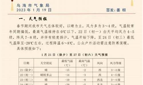 乌海市天气预报15天_乌海市天气预报15天查询