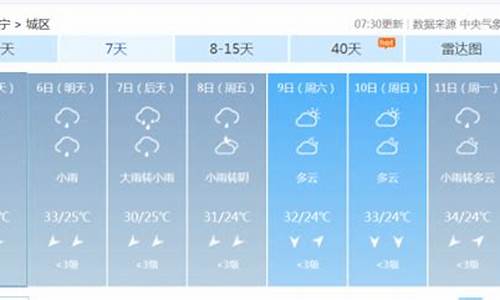 南宁天气预报一周15天_南宁天气预报一周15天查询