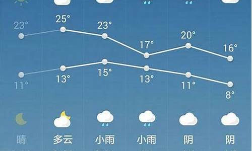 10月西安天气_10月西安天气穿衣建议