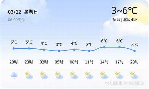 东营利津天气_东营利津天气预报15天查询