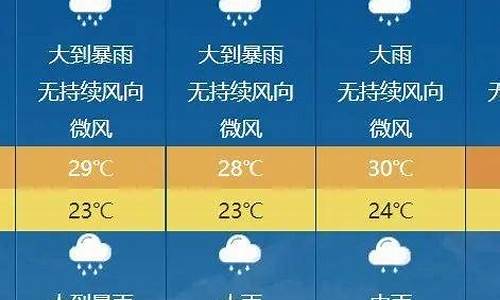 信宜天气预报30天_信宜天气预报30天查询