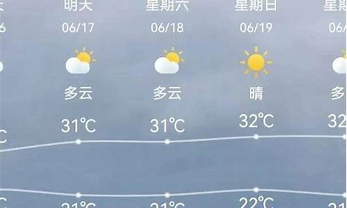 今天天津天气预报_今天天津天气预报24小时