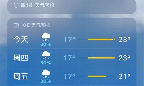 云南贵州天气预报_云南贵州天气预报15天查询