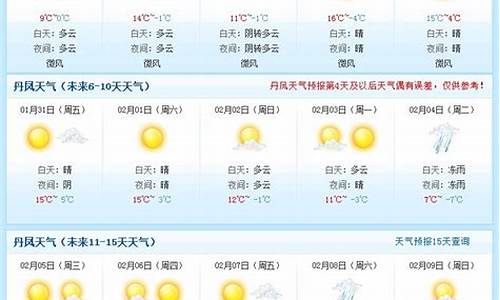 上海天气预报30天天气_上海天气预报30天天气查询