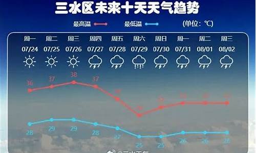 三水天气预报30天_三水天气预报30天查询百度