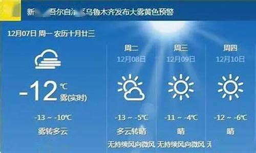 黔江天气预报15天_黔江天气预报15天准确