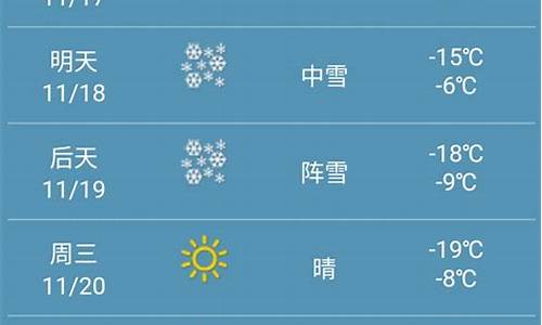 黑龙江哈尔滨一周天气预报